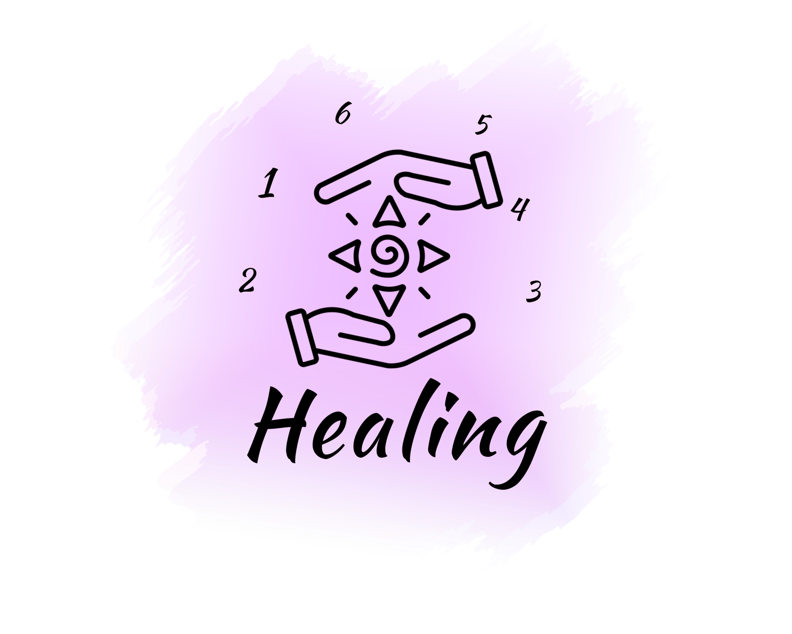 Healing
