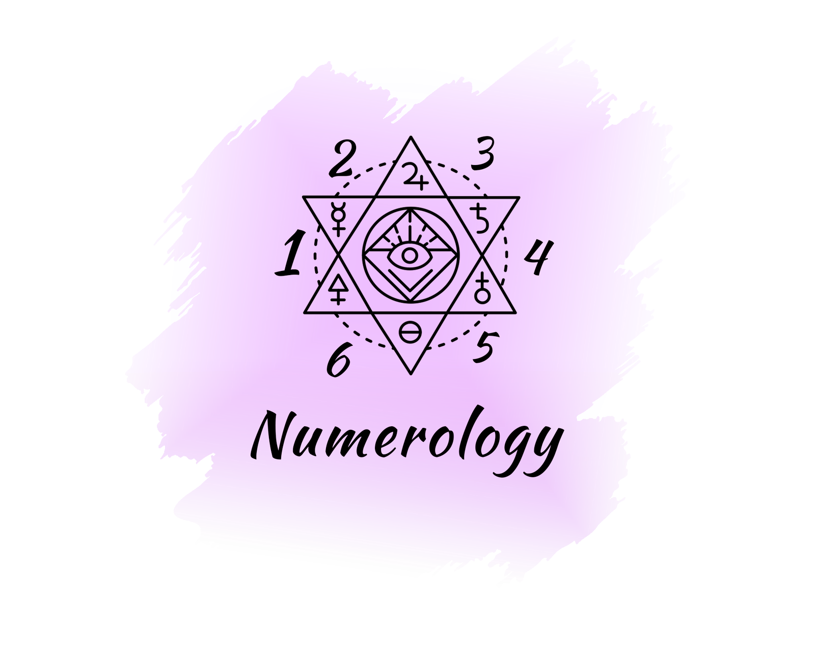 Numerology